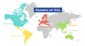 Globální síť SGL